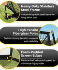 Construction features of the 11x8Ft Golf Practice Net With High Density Impact Screen And Target Cloth, including frame and poles.