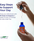 Ionic Minerals Liquid Lithium Drops For Brain Health And Chill Support in hand with dropper, 2 oz bottle for nervous system support.