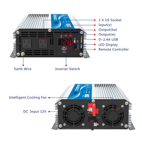 Badass 2000 Watt Power Inverter 12V DC To 110V AC With 4000 Peak Amps showing dual US sockets and LED display for RV use.