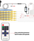 Diagram of WiFi LED Strip Lights for Wood Slat Wall Panels, showing wiring and remote control features with measurements.