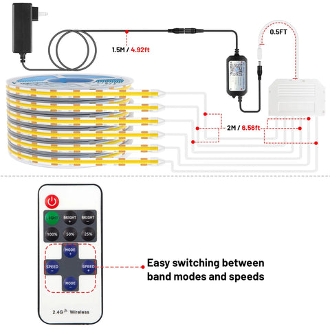Diagram of WiFi LED Strip Lights for Wood Slat Wall Panels, showing wiring and remote control features with measurements.