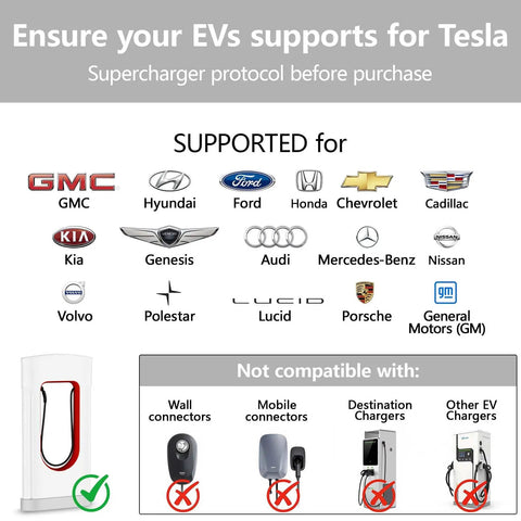 Nacs To Ccs Adapter For Electric Vehicles Providing Zero Stress Plug And Go Supercharger Access With Badass Build Quality And Reliable 500 Amp Dc Fast Charging That Keeps You Rolling Smoothly Everywhere supported EV brands and compatibility chart.
