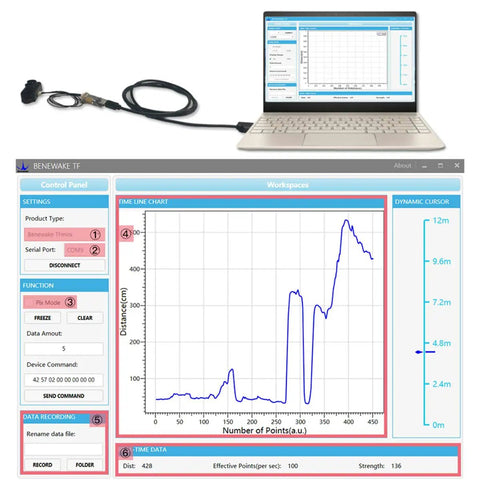Software interface displaying data from Tiny But Mighty TFmini S Micro LiDAR Module For Obstacle Avoidance connected to a laptop.