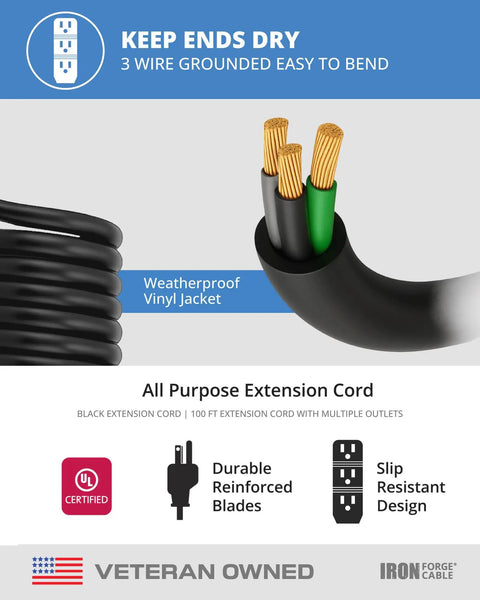 Close-up of Three Outlet Outdoor Power Strip Go To Extension Cord 100 Ft Heavy Duty 16/3 Black Weatherproof 3 Prong Cord showing wire detail
