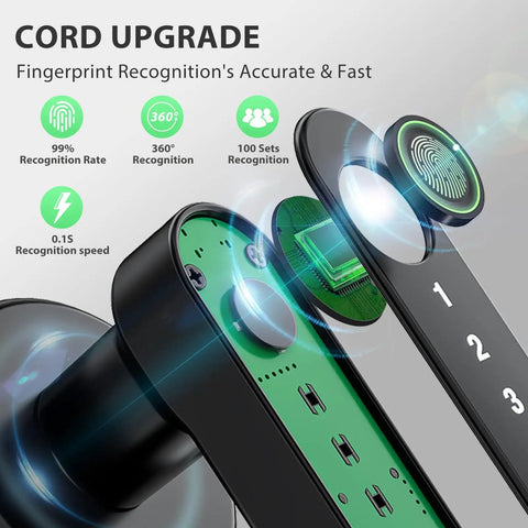 Close-up view of a biometric Smart Door Lock With Knob Keyless Entry Entry Handle Home Security Fingerprint Door Knob For Bedroom Front Door Or Apartment Generate Passcodes Remotely Black showing fingerprint sensor and keypad details.