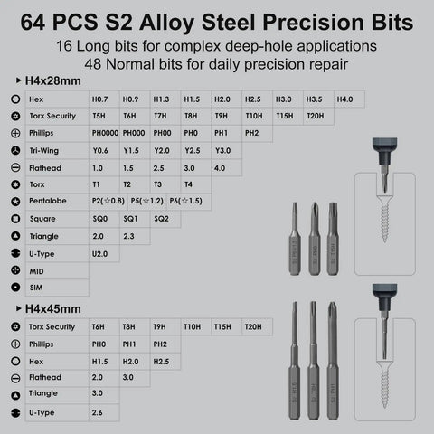 Detailed image of 64 PCS S2 Alloy Steel Precision Bits for Badass Mini Electric Screwdriver Set With 70 Precision Bits And Five Variable Torque Settings.
