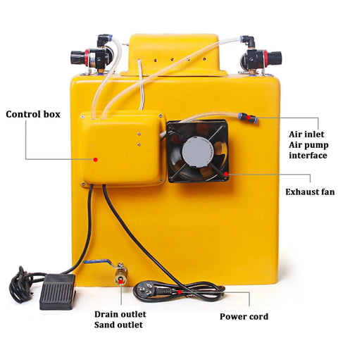 Rear view of Pro-Grade Heavy Duty Sand Blaster Cabinet with power cord, control box, air inlet, exhaust fan, and foot pedal.