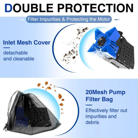 Double protection features of Beefy 3200 GPH Submersible Pond Pump With 200W 33 Feet Power Cord Barrier Bag 2 Hose Adapters