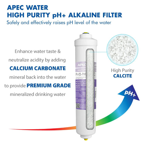 High Purity Alkaline Inline Water Filter Kit For PH Boost, 10 Inch Calcium Carbonate Mineral Filter, US Made
