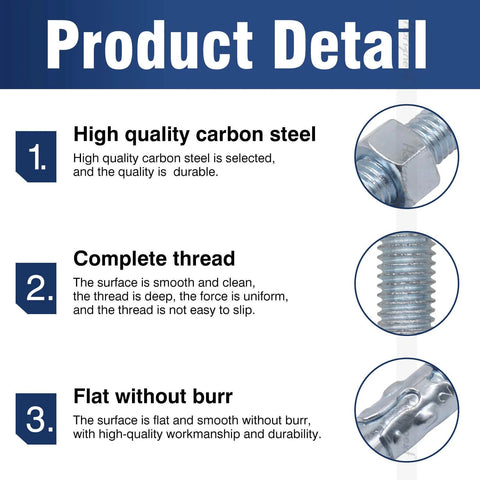 Infographic detailing 1/2 Inch Concrete Anchors With Washer And Nut Zinc Plated Carbon Steel Wedge Anchors features and materials.
