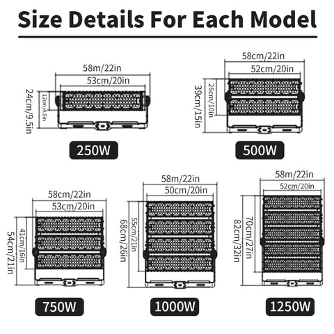 Size details for Bad Boy Led Flood Light For Outdoor Spaces, showing models 250W, 500W, 750W, 1000W, and 1250W with dimensions.