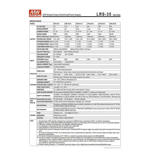 Built Like A Tank 36W 24V 1.5A Enclosed Switching Power Supply specifications sheet with detailed output and input ratings.