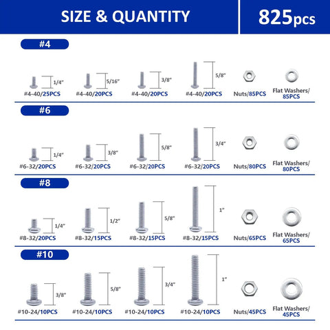 Built Tough Stainless Steel 304 Bolt Nut And Washer Assortment Kit 1575 Pieces organized chart of sizes and quantities.