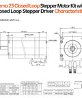 Front and side view technical drawing of NEMA 23 closed-loop stepper motor kit with dimensions and encoder wiring