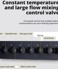Control panel for Top Shelf Thermostatic Ceiling Rain Shower Set Featuring Twelve Led Color Tones and No Stress Temperature Lock.
