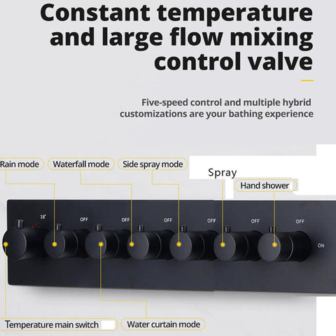 Control panel for Top Shelf Thermostatic Ceiling Rain Shower Set Featuring Twelve Led Color Tones and No Stress Temperature Lock.