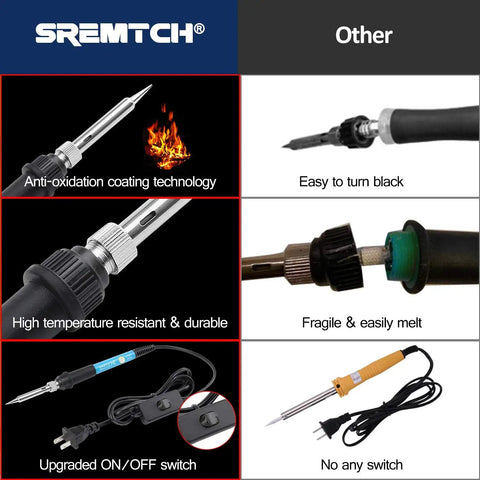 Comparison of Sremtch 9 In 1 Soldering Kit With 60W Adjustable Temp Soldering Iron's features versus others, highlighting durability and switch.