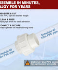 Instruction guide with 3 Pack One Half Inch PVC Union Coupling Fittings Sch 40 Socket To Socket Slip Union Adapter shown installed on pipe