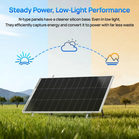 400W Monocrystalline Solar Panel Kit with Four 100W Panels 18V Output on grass, illustrating low-light efficiency