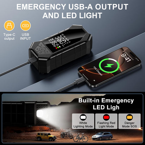 Cordless Tire Inflator Portable Air Pump With LED Light And Smart Digital Gauge, emergency USB output charging phone