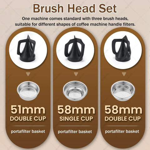 Cut Through Stubborn Coffee Grit Like Butter With This Easy Going Electric Portafilter Cleaner Loaded With Three Heavy Duty Scrapers And Two Supple Brush Heads For Quick 51 And 58 Millimeter Espresso Basket Cleaning, featuring three brush heads and portafilter baskets.