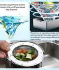 Automatic slag removal in action with mesh filter and fresh veggies, Space Saving Countertop Dishwasher With Responsive Touchscreen And Deep Clean Sterilization Making It A Straight Up Kitchen Lifesaver For Tight Apartments Campers And Dorm Rooms.