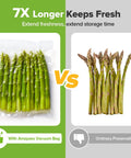 Comparison of asparagus in vacuum sealer bag vs ordinary preservation highlighting Heavy Duty Vacuum Sealer Bags For Food Storage.