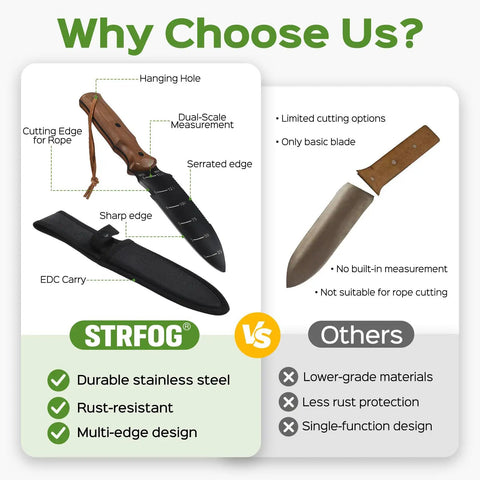 Comparison chart of 'All In One Garden Knife With 7 Inch Stainless Steel Blade Dual Scale Measurement EDC Sheath Weed Puller Digging And Transplanting Tool For Weeding Bulbs And Tight Beds' features vs others.