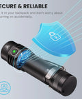 Rechargeable EDC Flashlight 1800 Lumen Output Beast Mode Bright Pocket Light with secure lock feature illustrated on image.