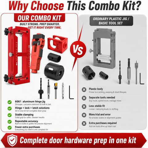 Complete Door Hinge Jig And Lock Installation Kit With Reliable Mortise Guiding Tray For Flawless Cabinet Work and Honestly No Sweat Weekend Builds comparison image showing aluminum vs. plastic tools.