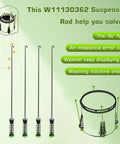 Washer Suspension Rod Kit Replacement For Popular Front Load Washers, showing four rods and their application solutions.
