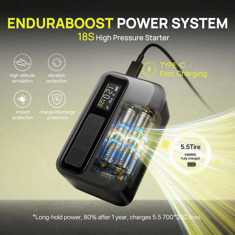 Mini Electric Bike Pump With Gauge Portable 120 PSI Fast Inflator featuring Enduraboost power system and USB-C fast charging.