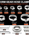 Pro Grade Heavy Duty Hose Clamps Kit With 185 Piece Set One Quarter Inch To Two Inch Ten Foot Strap Eight Fasteners