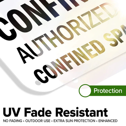 Badass Confined Space Safety Sign 10X14 Inch Warning Plaque For Restricted Entry Zones with UV fade resistant display.