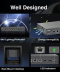 Image of Beefy 8-Port 10Gbps Ethernet Switch with dual 10G SFP+ slots and 6 x 10G RJ45 ports, highlighting features like lightning protection, energy saving, rack mount, and LED indicators.