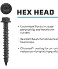 1/4-Inch By 1-1/4-Inch Black Hex Head Concrete Anchors, 75 Pcs, Climaseal Coating, Corrosion Resistant, close-up view