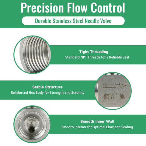 Illustration highlighting features of Stainless Steel Needle Valve 304 FNPT Half Inch Female Straight High Pressure Flow Control