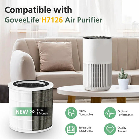 2 Pack Replacement Filter For H7126 Mini Air Purifier, 3 In 1 H13 True HEPA Air Filter For Dust Pollen And Allergies shown