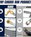 Comparison of dual-purpose stainless steel and copper fittings vs. PVC hose, featuring 12Ft Propane Quick Connect Hose For RV To Grill.