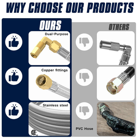 Comparison of dual-purpose stainless steel and copper fittings vs. PVC hose, featuring 12Ft Propane Quick Connect Hose For RV To Grill.