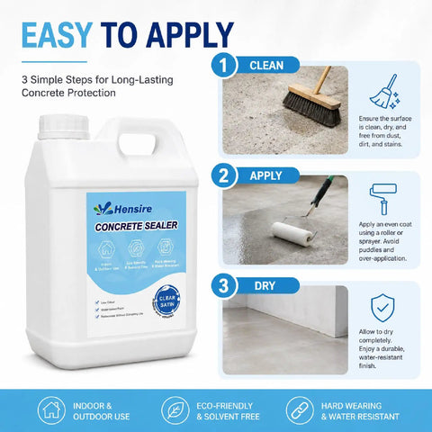 Top Shelf Water Based Concrete Sealer For Pavers And Masonry Surfaces Beefed Up Clear Penetrating Cement Coating Locks Out Stains Moisture Damage Smooth Roll On Application in a clear jug with instructions.