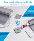 Manual vs motorized roller shades comparison, featuring 1.75 Inch Roller Shade Battery Powered Motor With Remote Control For Solar Roller Shades Windows Rechargeable Wireless Controller Fits One And Three Quarters Inch Cylinders Easy Install Quiet Operation.