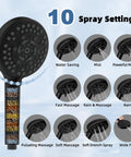 Diagram showing 10 spray settings of the 10 Inch Rainfall Filtered Shower Head With Handheld, High Pressure Matte Black Shower System