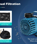 1800 GPH Submersible Pond Pump With 14 Ft Lift And 180 Degree Rotatable Outlet showing dual filtration with barrier bag