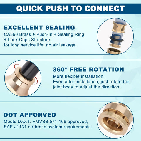 Boeray 21-piece brass air line fittings kit with 3/8 in push-to-connect fittings, 360° rotation, DOT approved