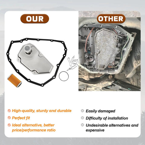 Comparison of Transmission Filter And Oil Pan Gasket Kit For Nissan Tiida Versa Note Sentra Suzuki Swift And Chevy Spark Replacement OE 31728 3JX0A 31728 3JX0B 31728 3JX0C All In One Upgrade vs other brands showing features and quality