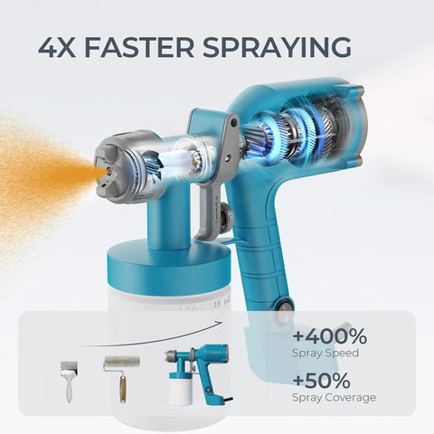 Snag This Featherweight Electric Paint Sprayer With A Quick Swap Cup And 20 Oz Capacity for fast cabinet and wall painting.