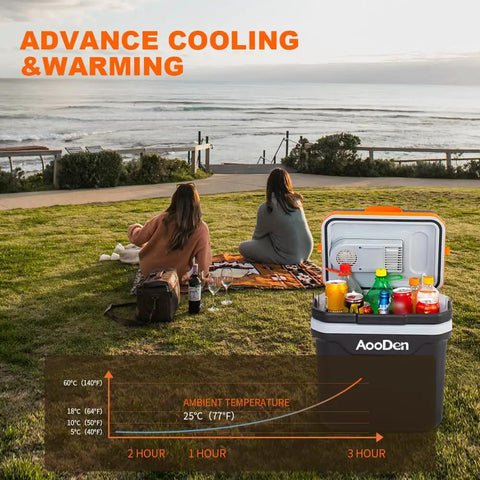 Keep Those Cold Ones Frosty Or Toasty On The Highway In This 26 Quart Electric Car Cooler And Warmer at a beach picnic.