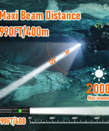 Diver using Beast 2000 Lumen Scuba Dive Light With Four Modes IP68 Waterproof USB Rechargeable Underwater Torch in cave, 400m beam