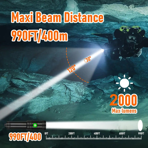 Diver using Beast 2000 Lumen Scuba Dive Light With Four Modes IP68 Waterproof USB Rechargeable Underwater Torch in cave, 400m beam
